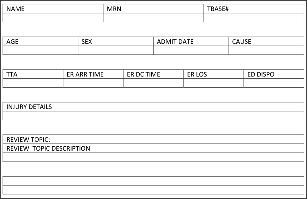 Tratt Case Review Form