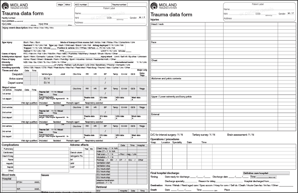 Midland Trauma System; Trauma Data Form