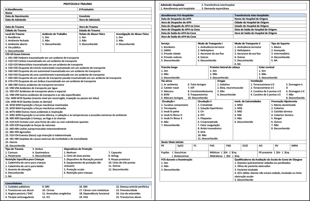 Manual Trauma Data Collection Template