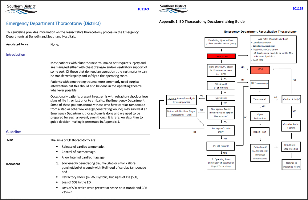 Emergency Thoracotomy Guidelines