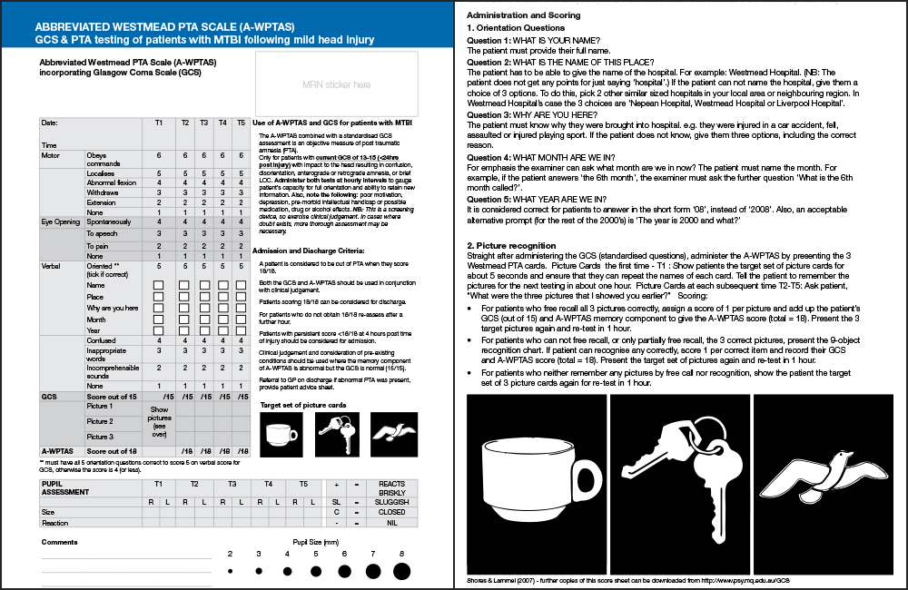 Abbreviated Westmead for GCS and PTA Testing of TBI